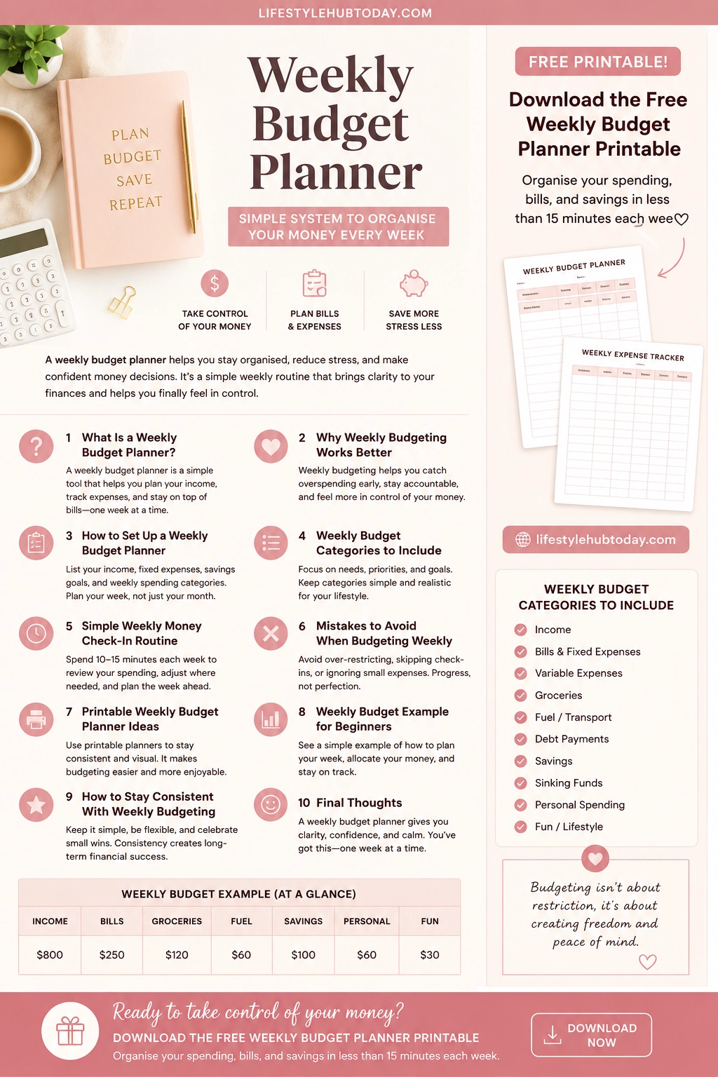 Printed weekly budget planner with calculator and stationery for organising household spending